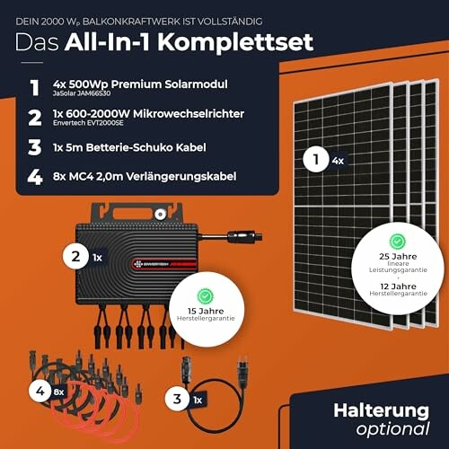 Infografik des All-in-One Solarkomplettsets mit Solarmodul und Zubehör.