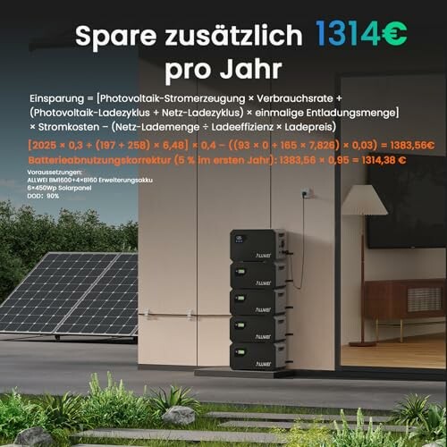 ALLWEI Balkonkraftwerk