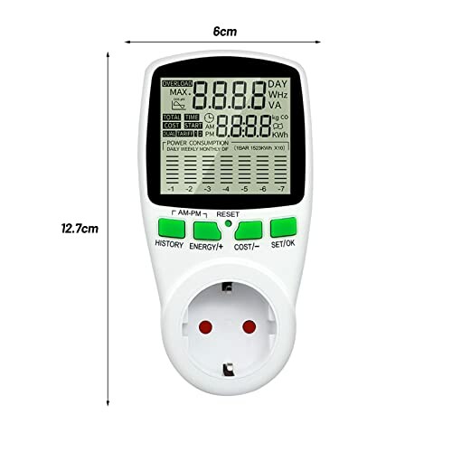 Strommessgerät für Balkonkraftwerk