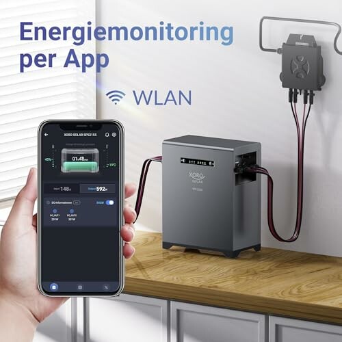 Smartphone zeigt Energieüberwachungs-App, verbunden mit Solarsystem.