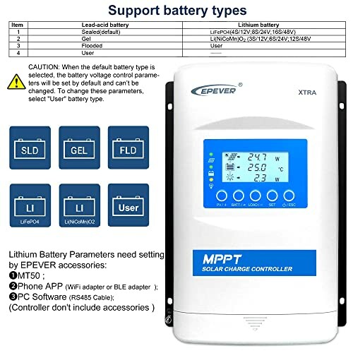EPEVER MPPT Solar-Laderegler mit Display und Batterieunterstützung