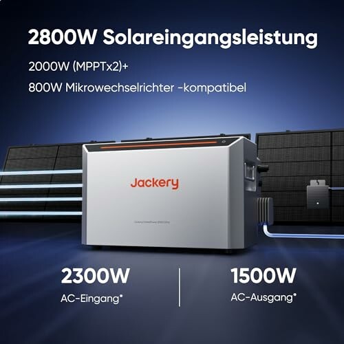 Jackery Powerstation mit 2800W Solareingangsleistung und 2300W AC-Eingang