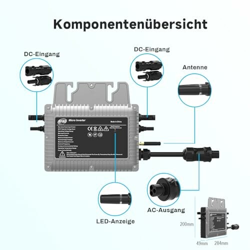 Micro Wechselrichter 800 W
