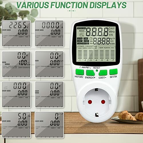 Leistungsanzeige eines Strommessgeräts mit verschiedenen Funktionen.