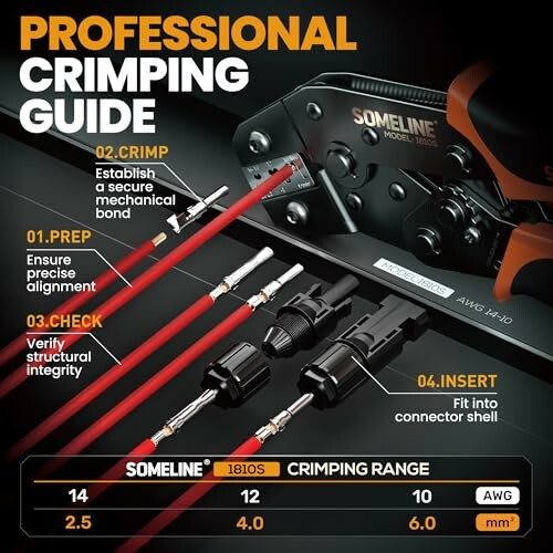 SOMELINE Solar Crimpzange Set