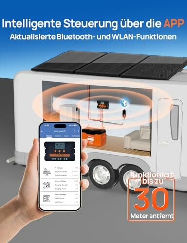 Intelligente Steuerung über App für Wohnwagen