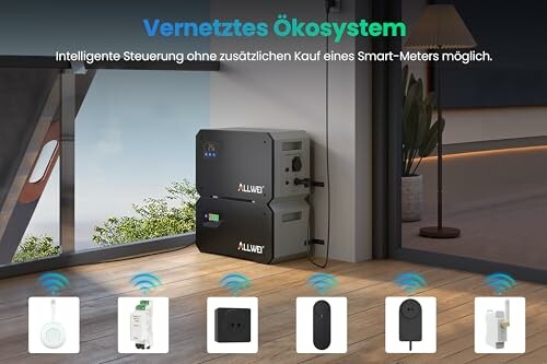 Smart-Home-Energiesystem mit vernetzten Geräten