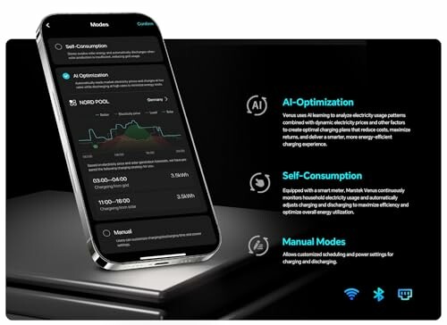 Smartphone mit Energieverwaltungs-Dashboard