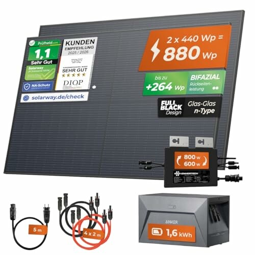 Solarmodul-Kit mit Zubehör