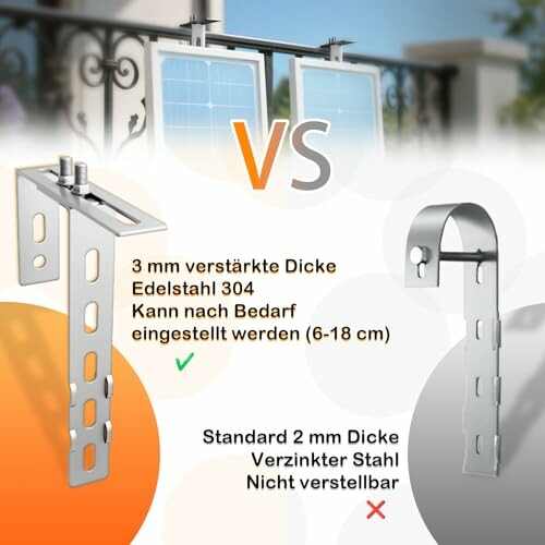 Vergleich von Montagelösungen für Solarpaneele.