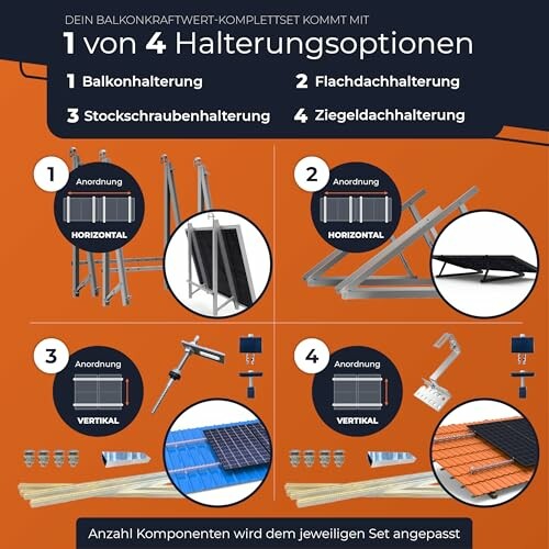 Vier Halterungsoptionen für Solarmodule auf Balkonen oder Dächern.