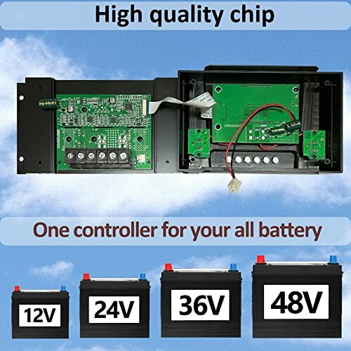 Ein Controller für alle Batterietypen mit 12V, 24V, 36V, 48V.