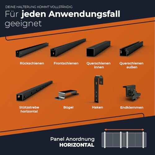 Verschiedene Montagemöglichkeiten für Halterungen.