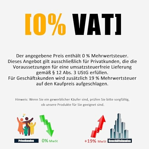 Angebot mit 0% Mehrwertsteuer für Privatkunden